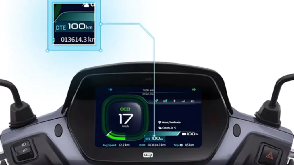 tvs-iqube-electric